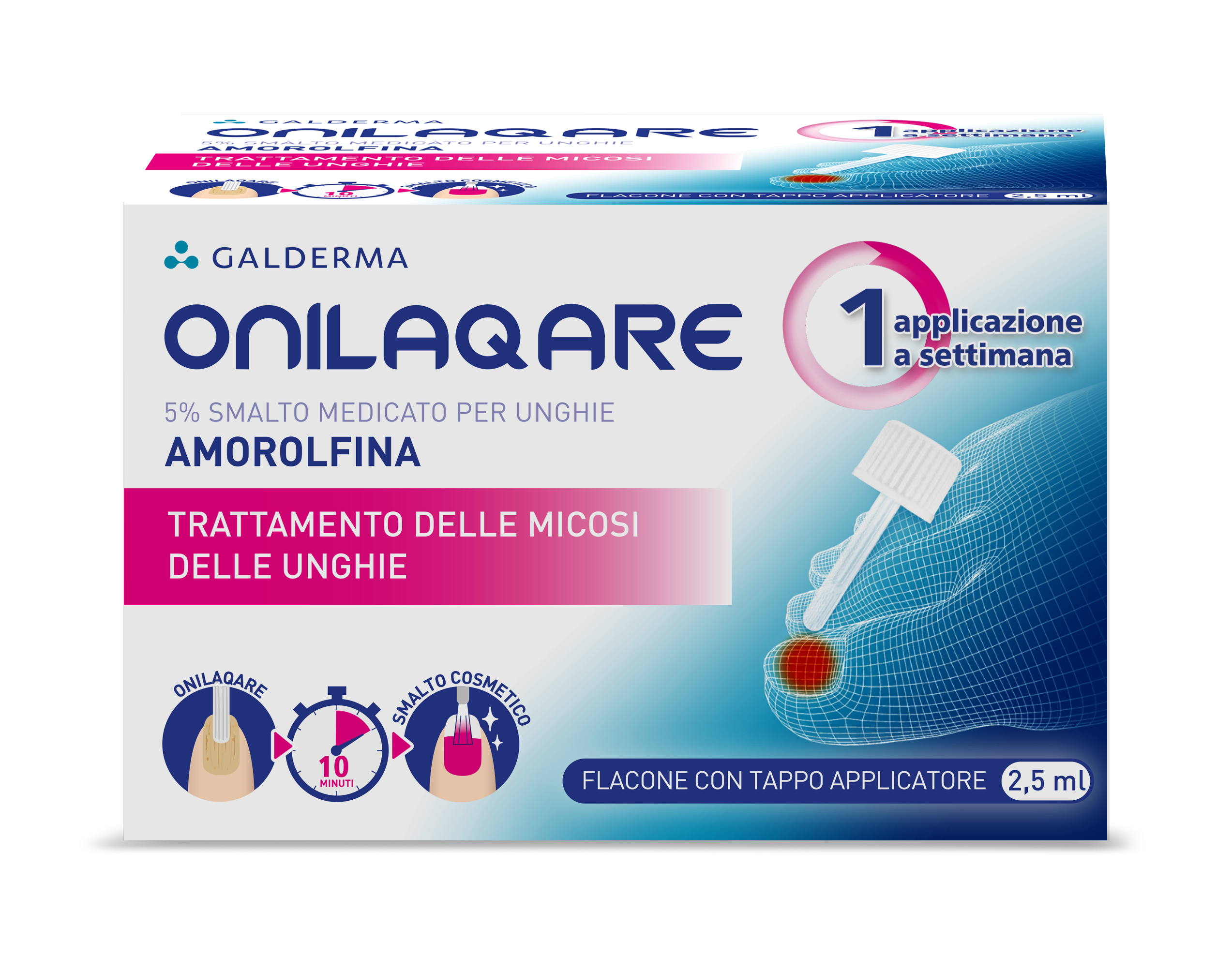 ONILAQARE*SMALTO UNGHIE 2,5ML - Farmacia Nuova Dr.ssa Gabriella Catellani