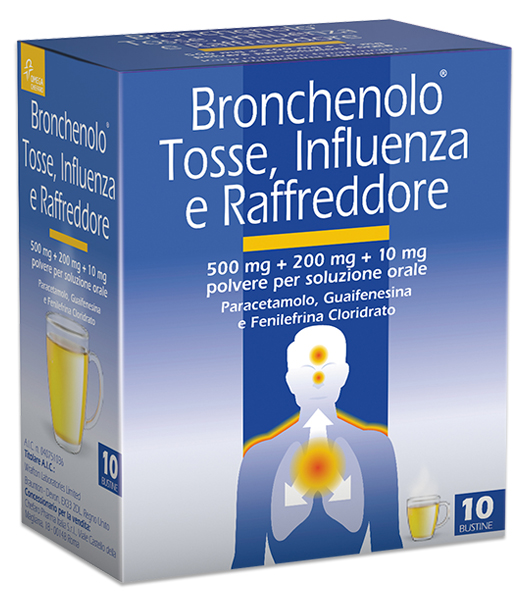 BRONCHENOLO TOSS INFL RAF*10BS - Farmacia Nuova Dr.ssa Gabriella Catellani