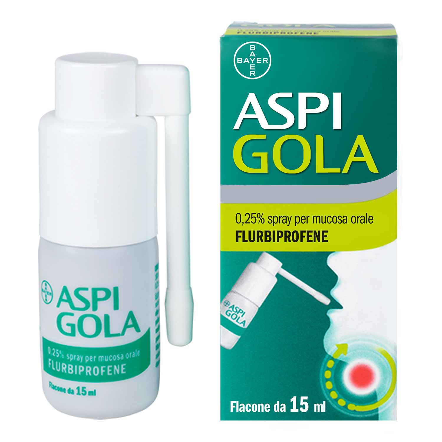 ASPI GOLA*OS SPRAY 15ML 0,25% - Farmacia Nuova Dr.ssa Gabriella Catellani