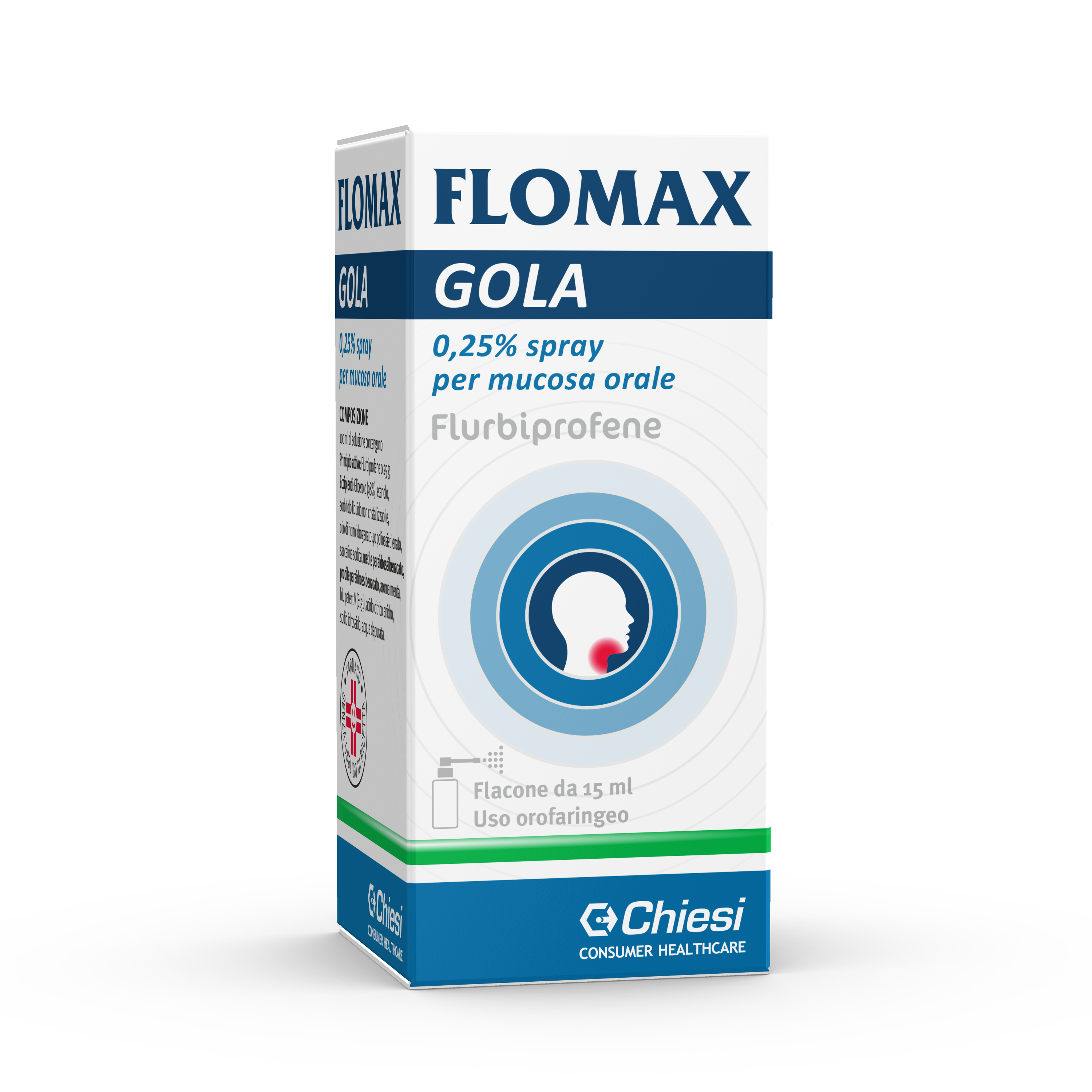 FLOMAX GOLA*SPRAY 15ML - Farmacia Nuova Dr.ssa Gabriella Catellani