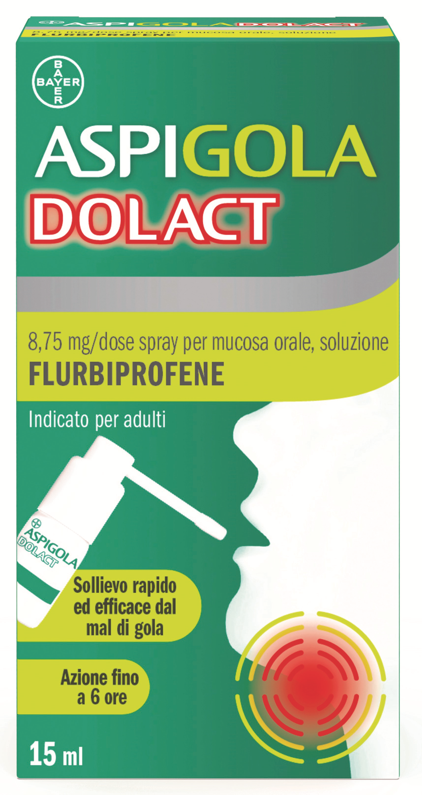 ASPIGOLADOLACT*SPRAY 15ML - Farmacia Nuova Dr.ssa Gabriella Catellani