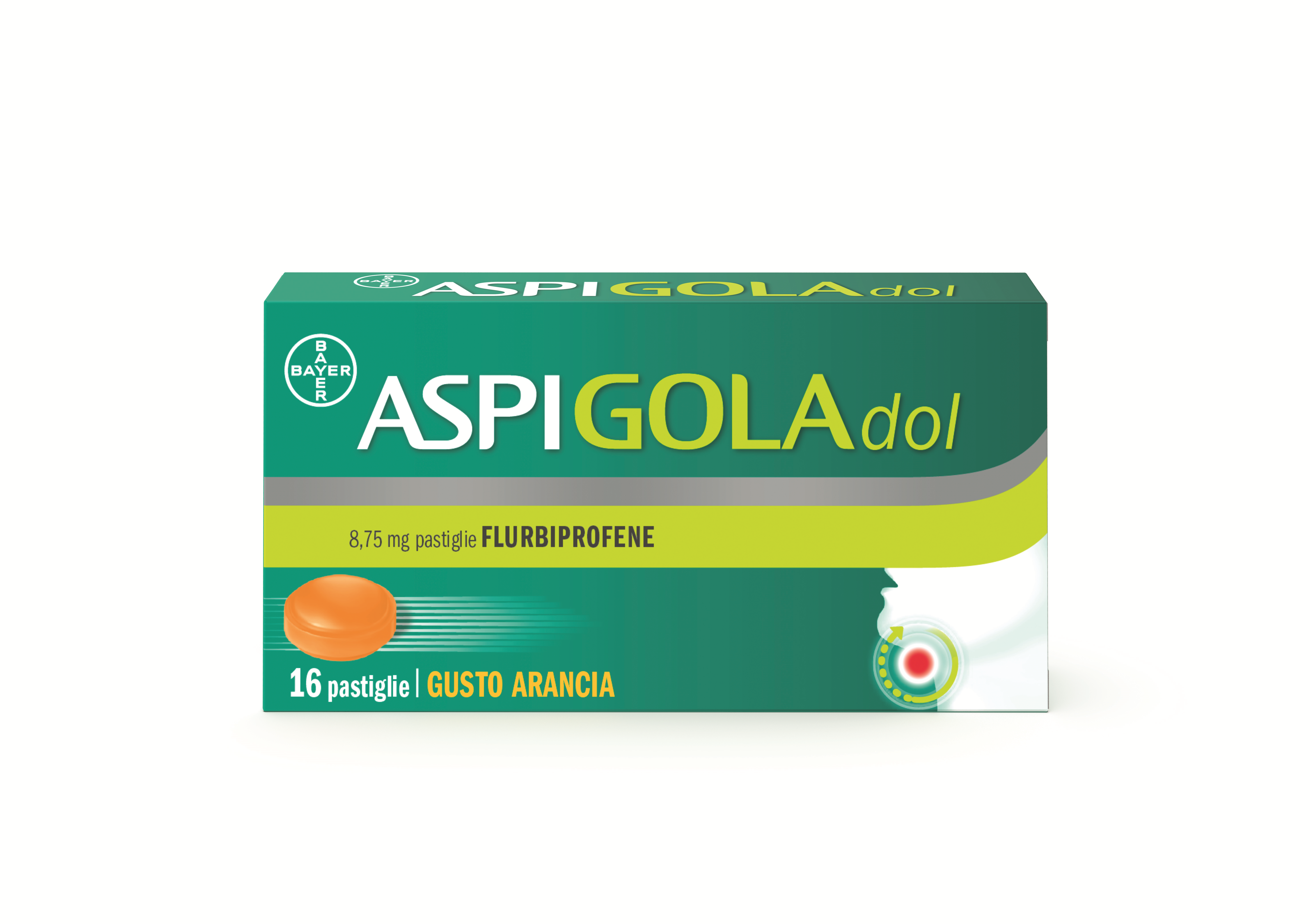 ASPIGOLADOL*16PASTL 8,75MG - Farmacia Nuova Dr.ssa Gabriella Catellani