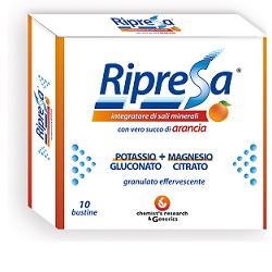 RIPRESA 10 BUSTINE - Farmacia Nuova Dr.ssa Gabriella Catellani