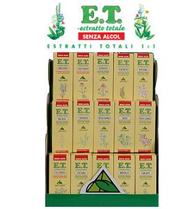 RIBES NERO ESTRATTO T 30 ML - Farmacia Nuova Dr.ssa Gabriella Catellani