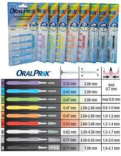 ORALPROX BLISTER DA 6 SPAZZOLINI INTERDENTALI MISURA 5 COLORE ROSSO - Farmacia Nuova Dr.ssa Gabriella Catellani
