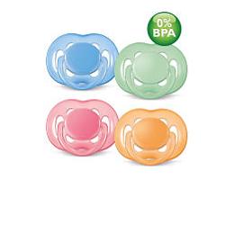AVENT SUCCHIETTO AIRFLOW 6 MESI+ 2 PEZZI - Farmacia Nuova Dr.ssa Gabriella Catellani