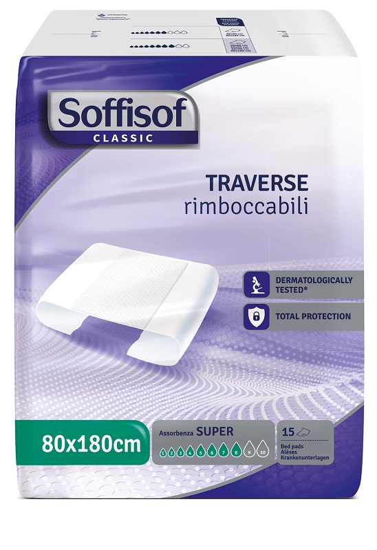 TRAVERSA PER INCONTINENZA SOFFISOF CLASSIC 8 GOCCE 80 X 180 15 PEZZI - Farmacia Nuova Dr.ssa Gabriella Catellani
